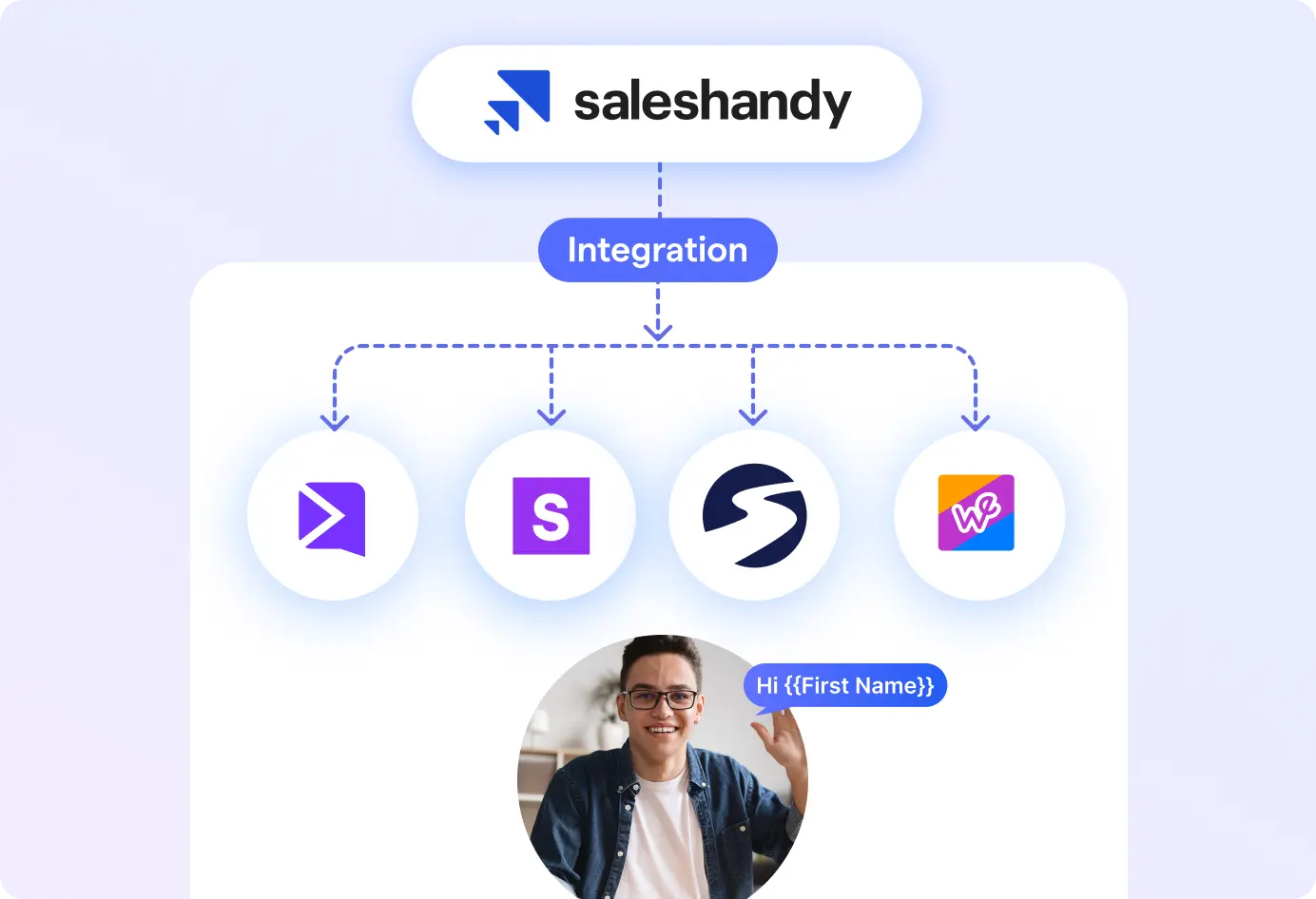Video Personalization — Add personalized videos to capture attention